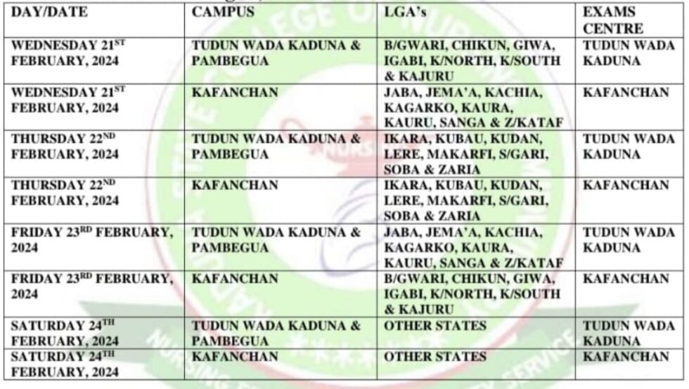 SCHEDULE FOR POSTUTME SCREENING EXERCISE 2023/2024 ACADEMIC » Kaduna